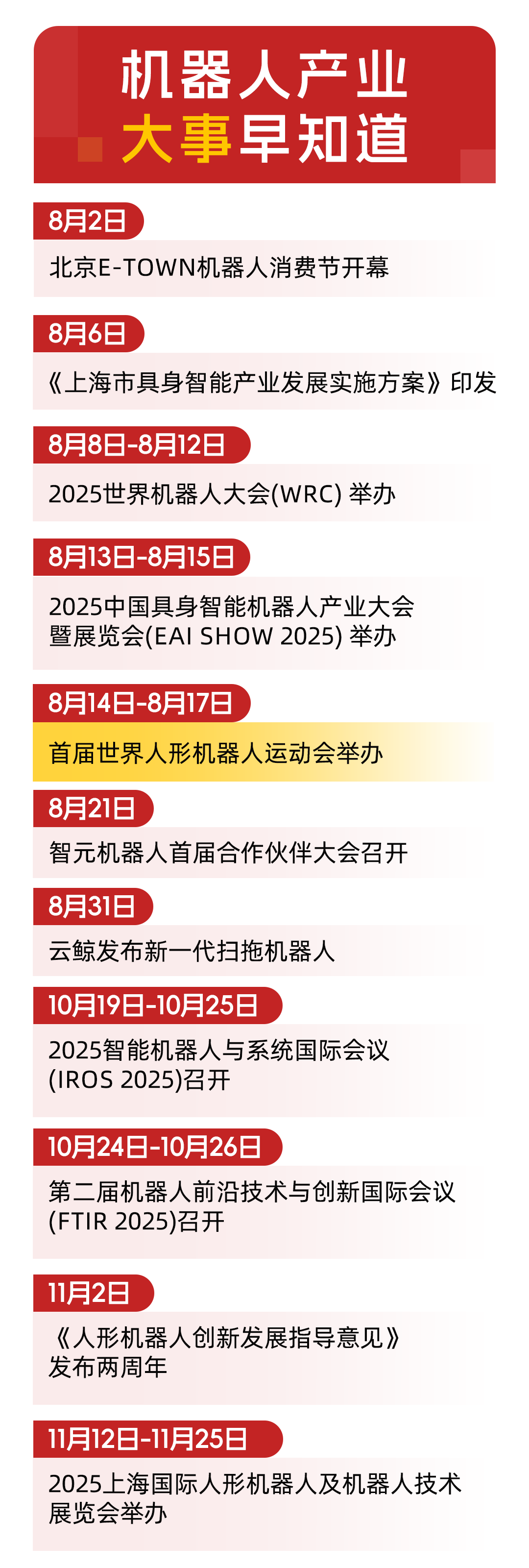 src, F易方达 src, F易方达